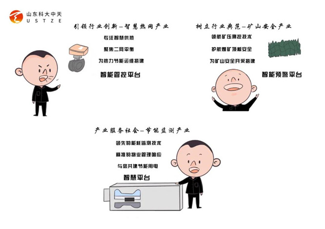 安全、智能、溫暖、節(jié)能